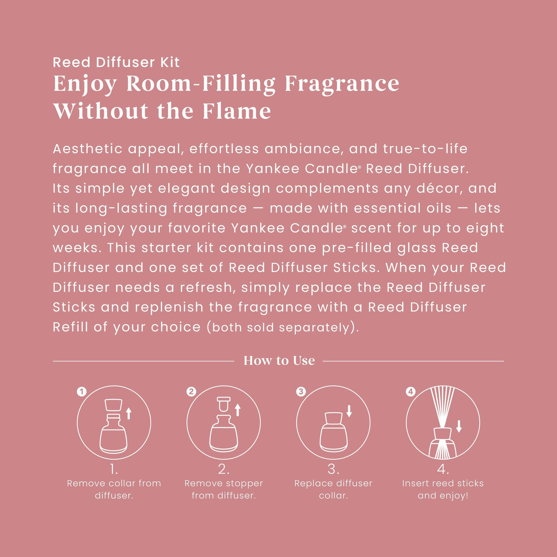 Home Sweet Home® Reed Diffuser Kit